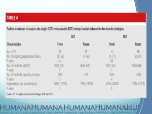 Blastocyst-Transfer-2017-11
