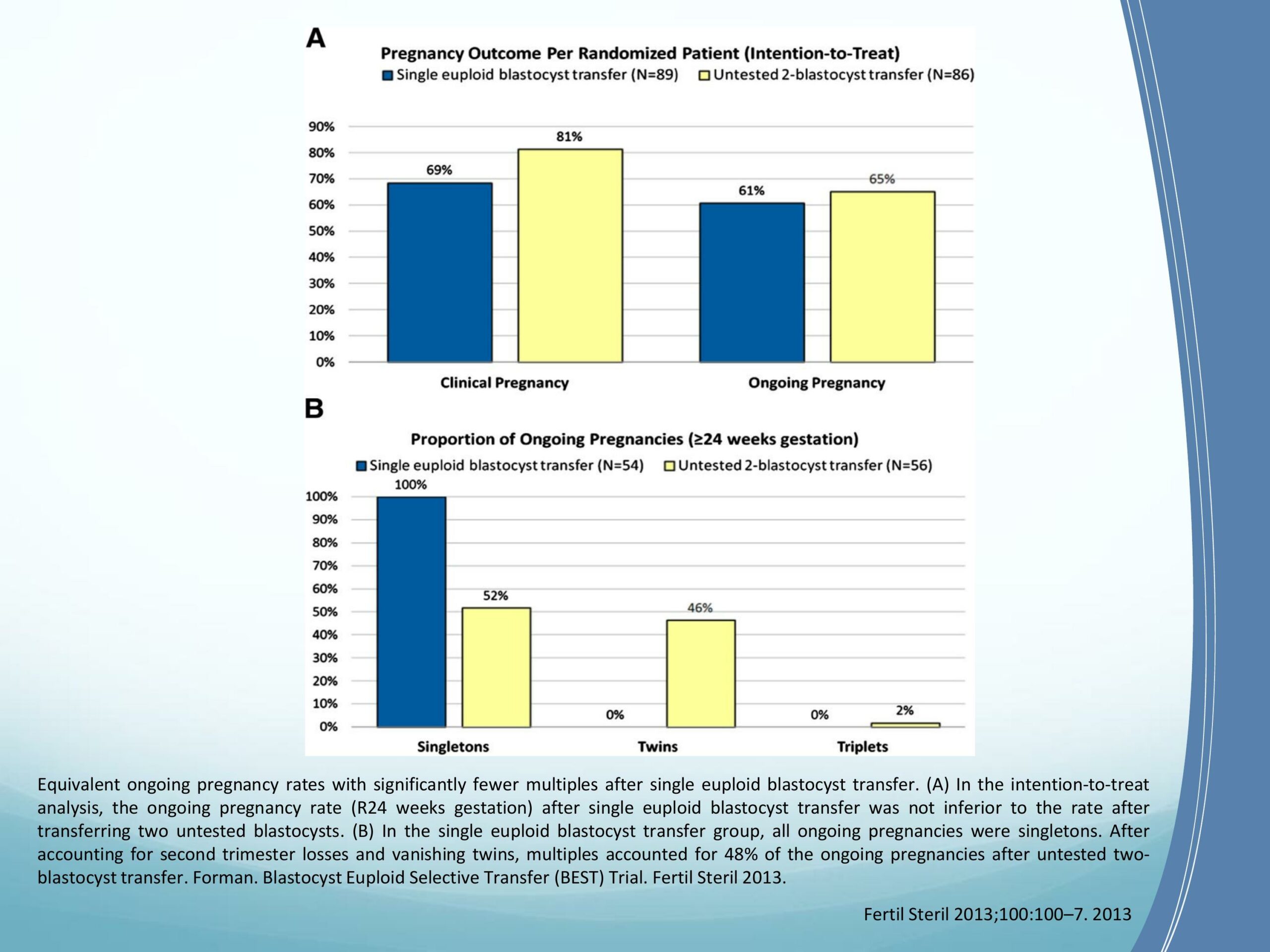 Blastocyst-Transfer-2017-14