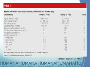 Blastocyst-Transfer-2017-8
