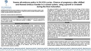 Posters-Congresso-2016-2