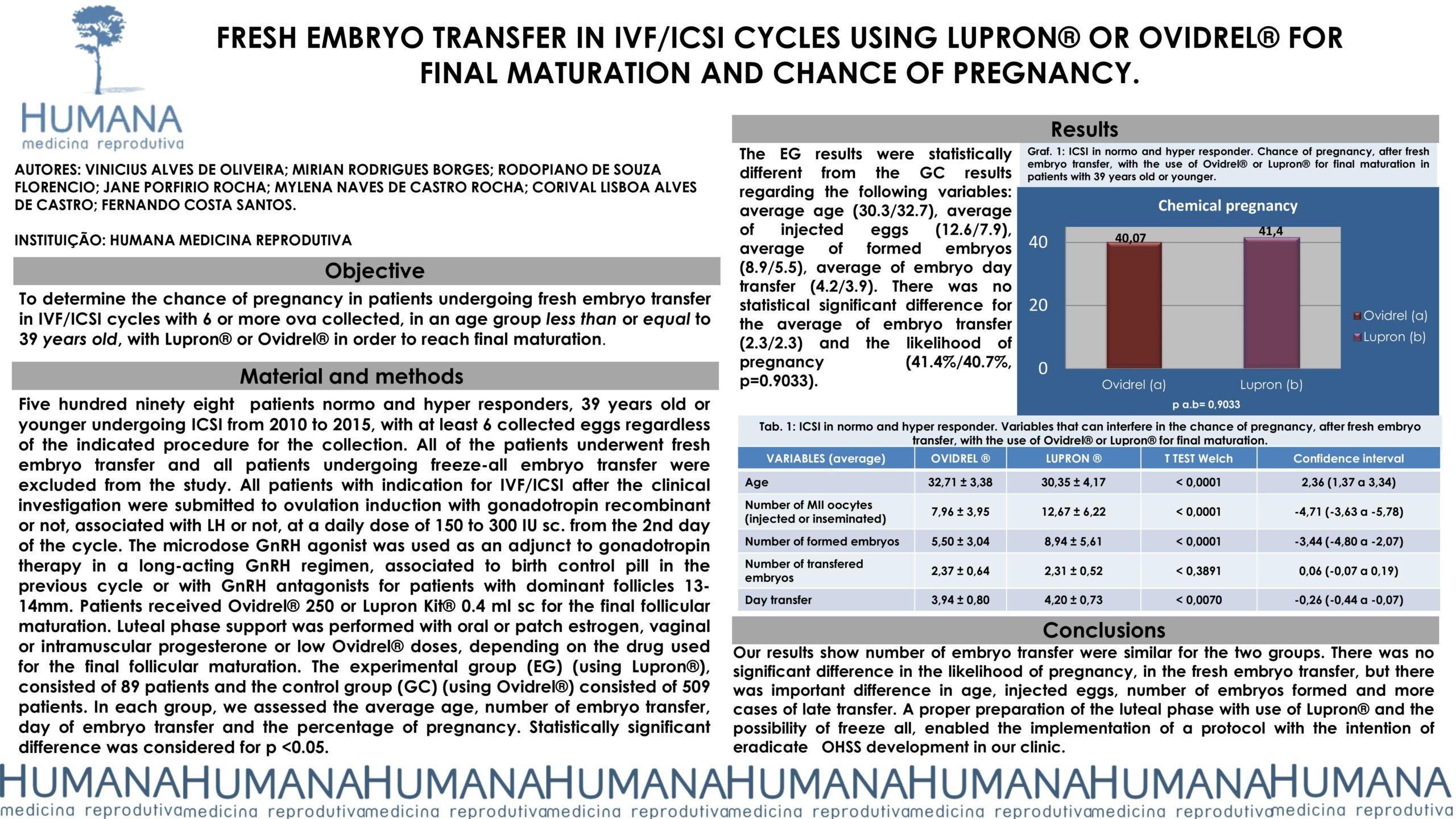 Posters-Congresso-2016-3