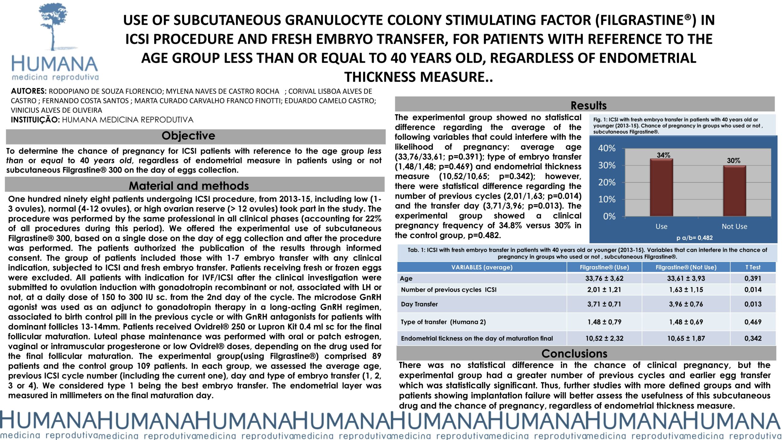 Posters-Congresso-2016-4